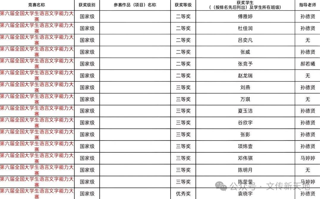 太阳集团tcy8722网站