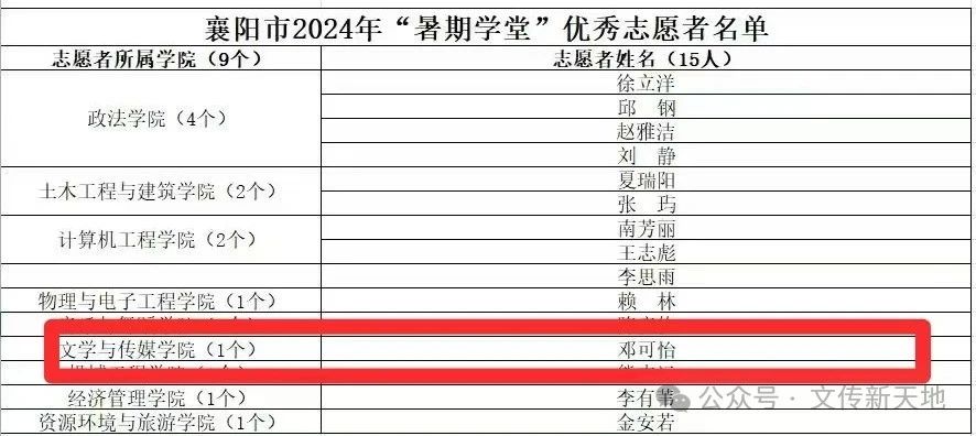 太阳集团tcy8722网站